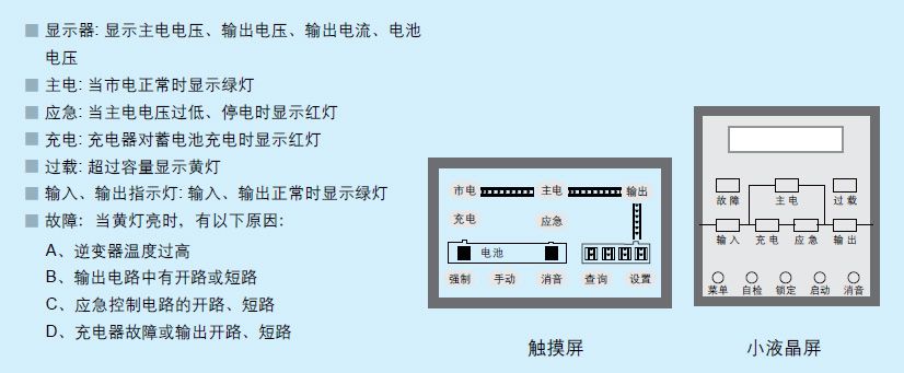 LA-EPS-YJ系列（消防）应急照明电源