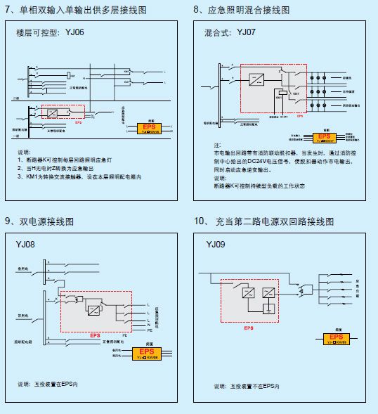 LA-EPS-YJ系列（消防）应急照明电源