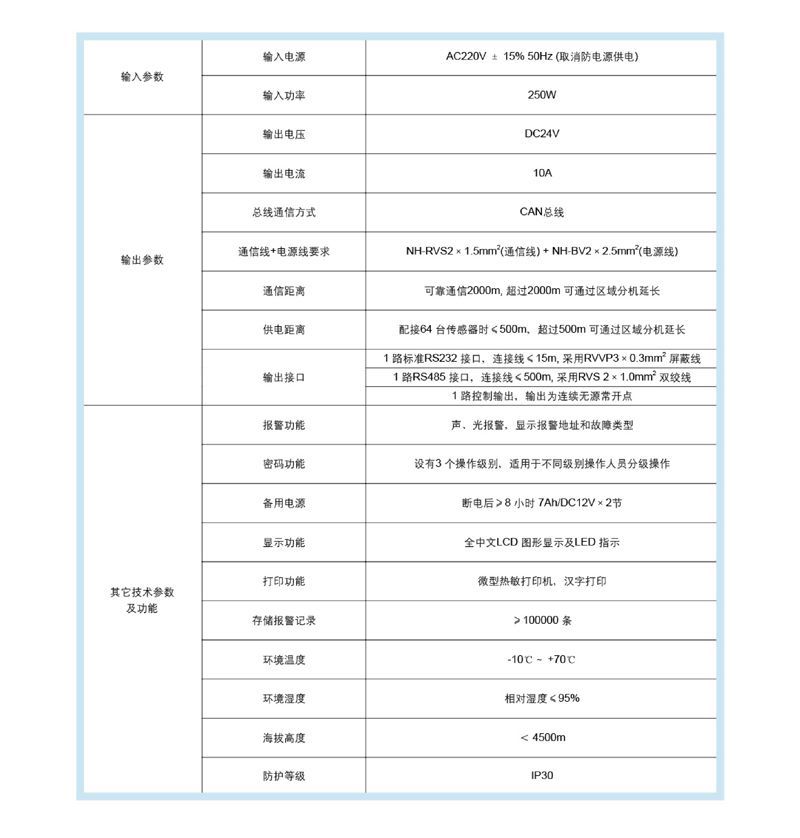 LA-DY-8002-B/1024系列消防设备电源状态监控器