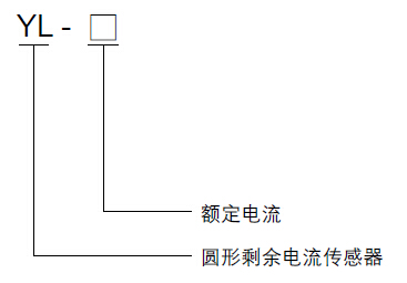 LA-HZ系列电气火灾监控系统